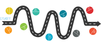 CSINext December 2025 Part One