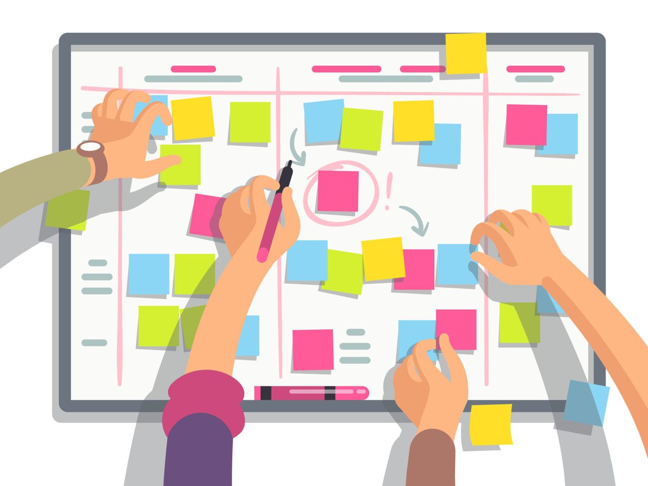 Plan the Work and Work the Plan